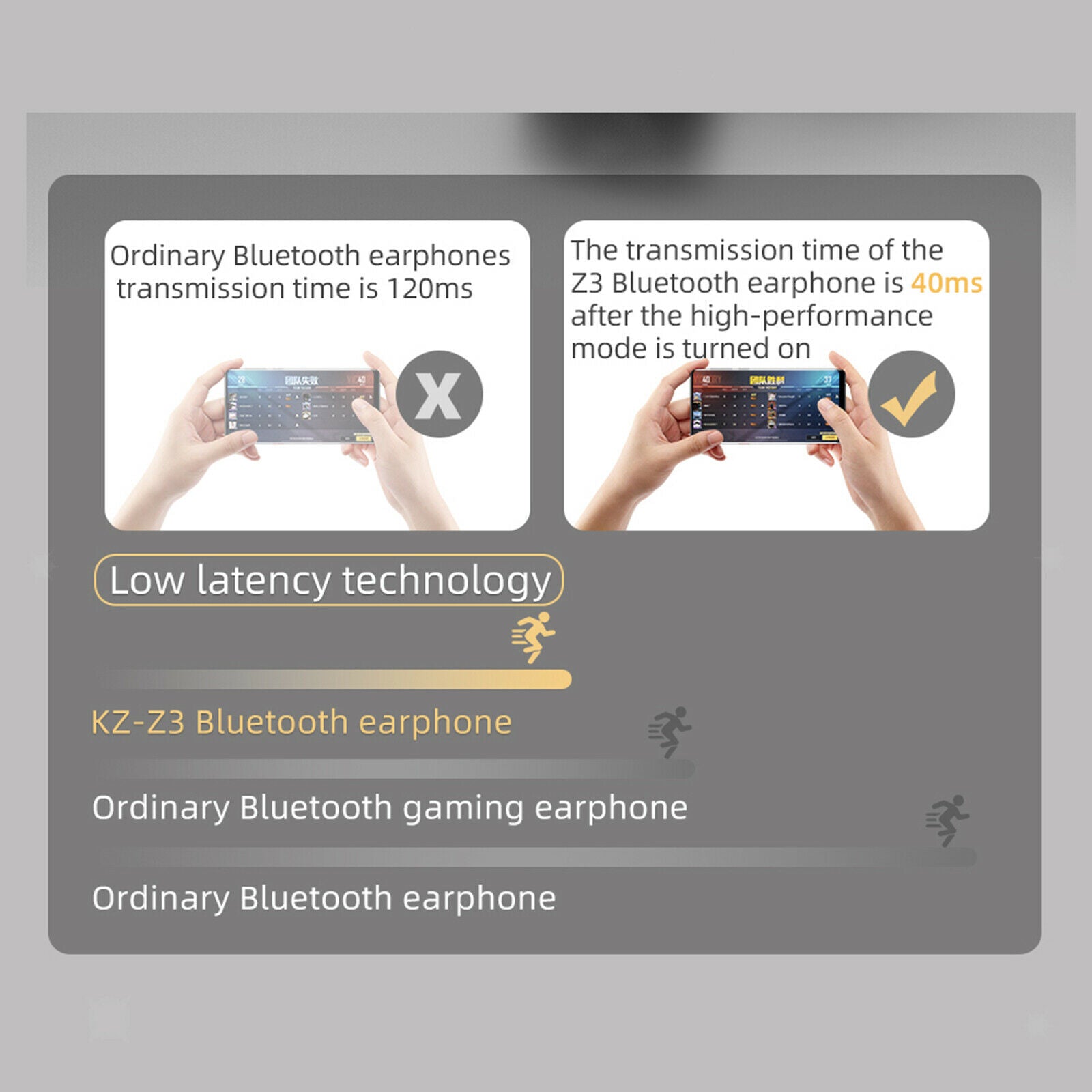 Z3 5.2 Iron Bluetooth Earphone TWS In-ear HD Microphone for Sports