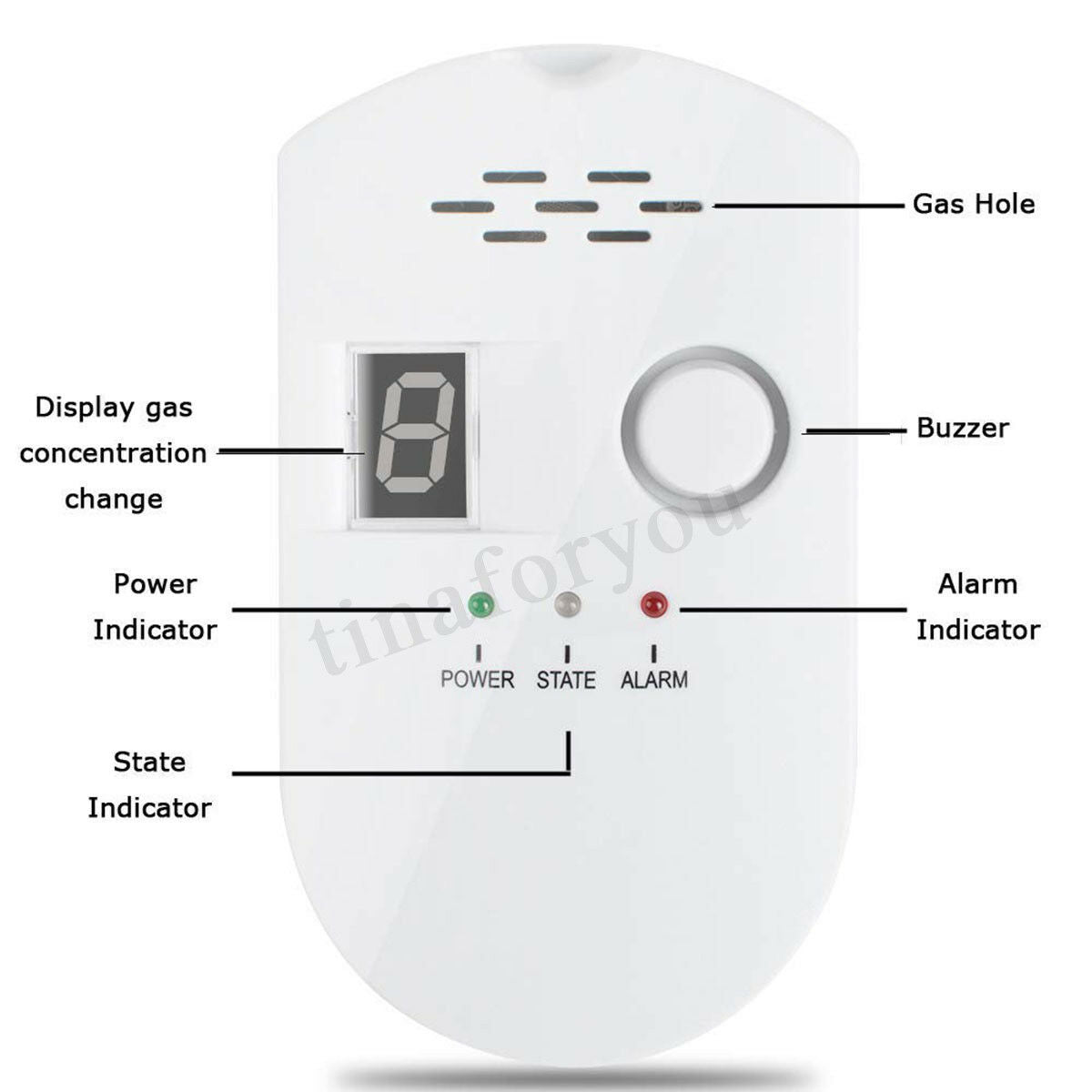 Digital Gas Leak Detector Propane Butane Methane Natural Sensitive Alarm Sensor