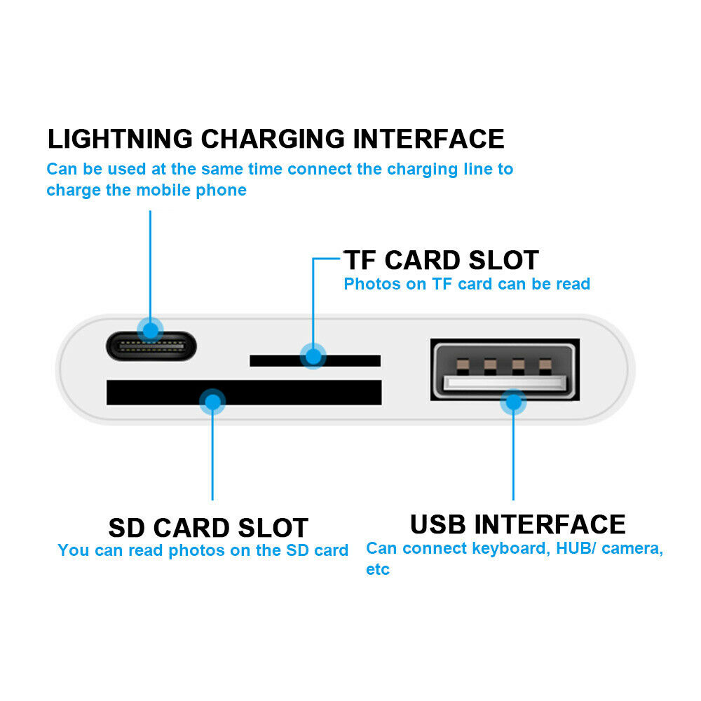 USB OTG Converter, SD/TF Card Reader, Plug and Play for iPhone12/11Pro/XsMax/XR