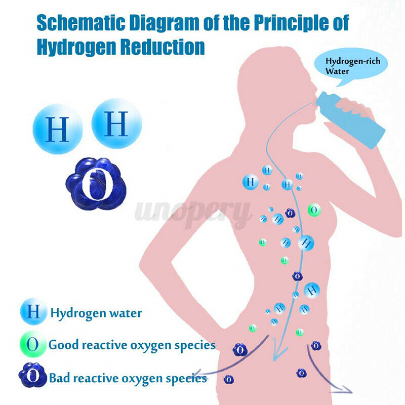 3-IN-1 430ML Hydrogens-rich Water Cup Portable Bottle 3 Min Electrolys Black â˜ª