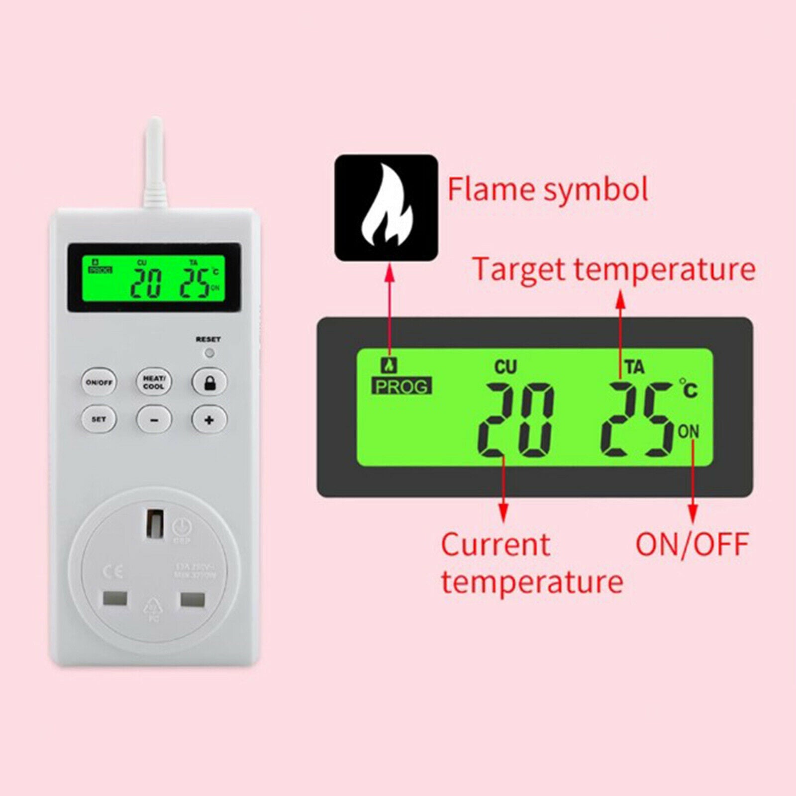 Wireless Thermostat Socket Remote Control Temperature Controller Outlet Display