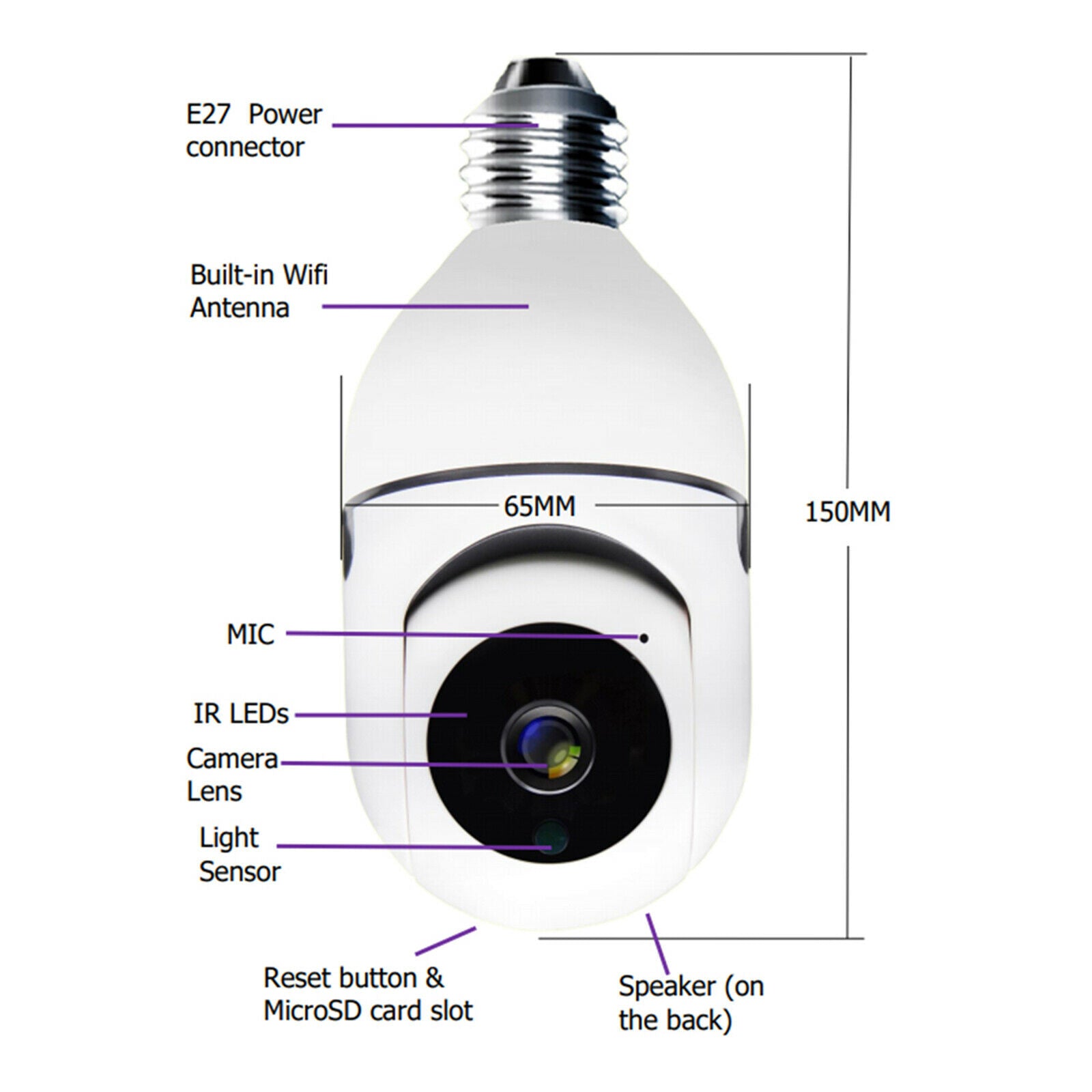 WiFi Camera 1080P HD IP Security Camera Wireless Motion Tracker Baby Monitor