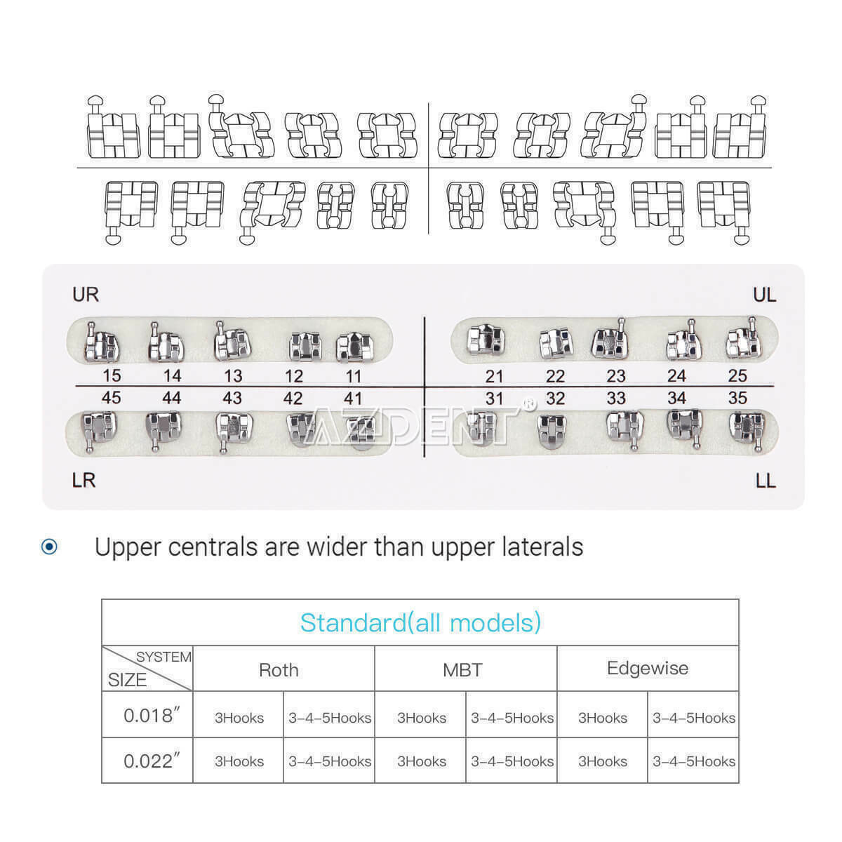10 Packs Dental Orthodontics Brackets Standard Edgewise Slot .018" w/3-4-5 Hooks