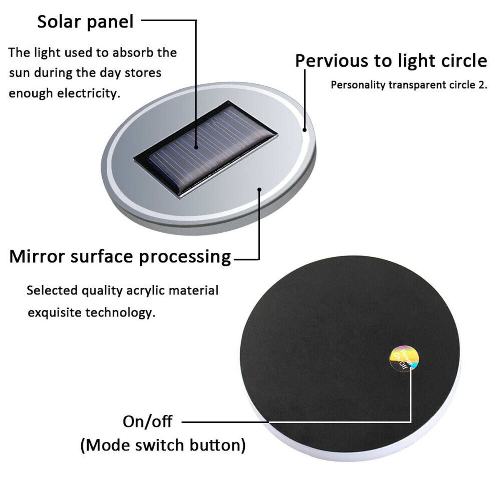 LED Car Solar Cup Holder Light Bottom Pad Mat Cover Trim Drink Coaster Lamps 1PC