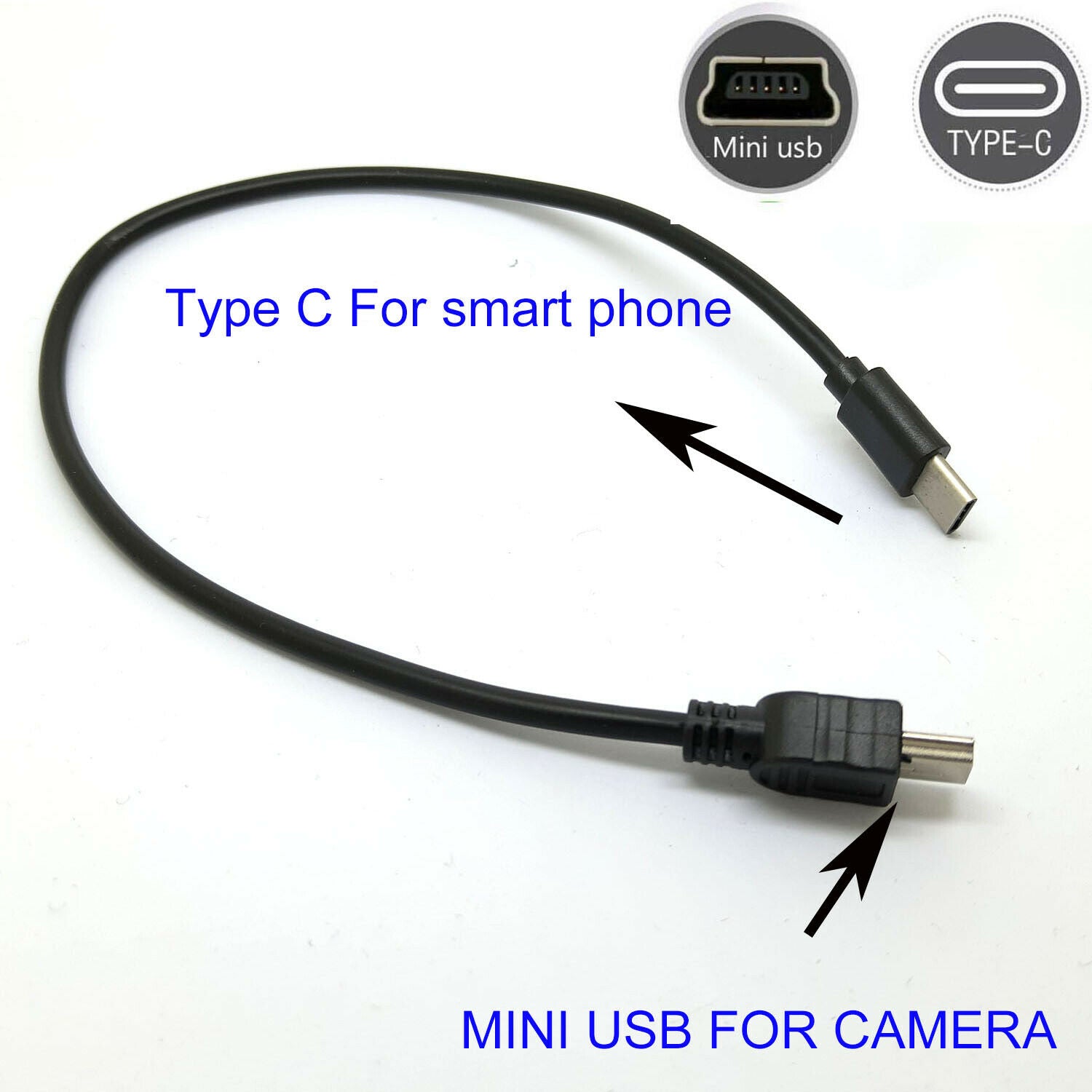 TYPE C to mini usb OTG CABLE FOR JVC GR-D390US D395US D870 GR-D875 D90US D91US