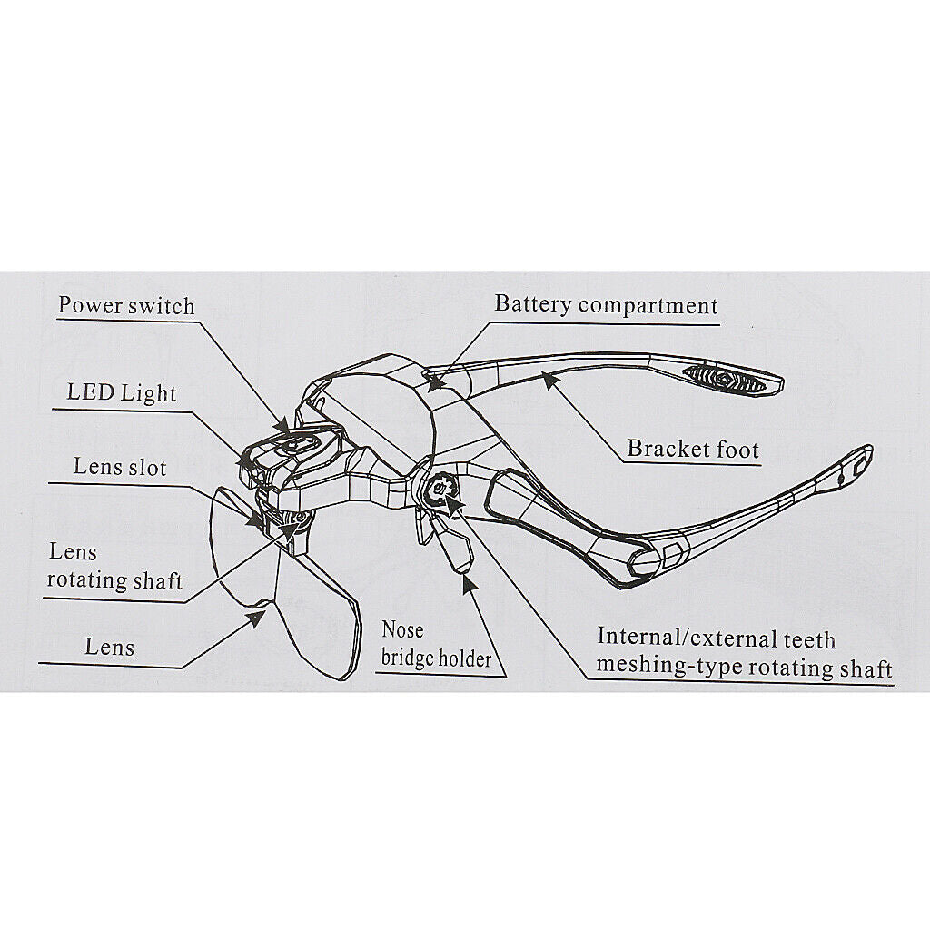 2 Colors Handsfree Adjustable Head Magnifier LED Lighted Magnifying Glasses with