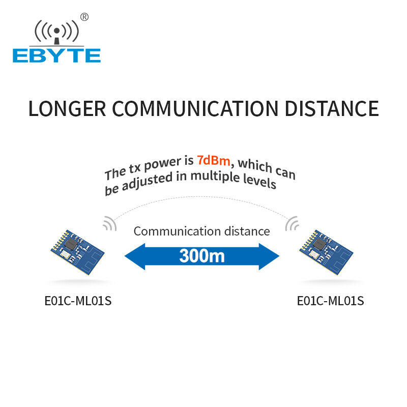 4Pcs 2.4g wireless rf module E01 compatible E01C-ML01S Si24R1 300m PCB Module