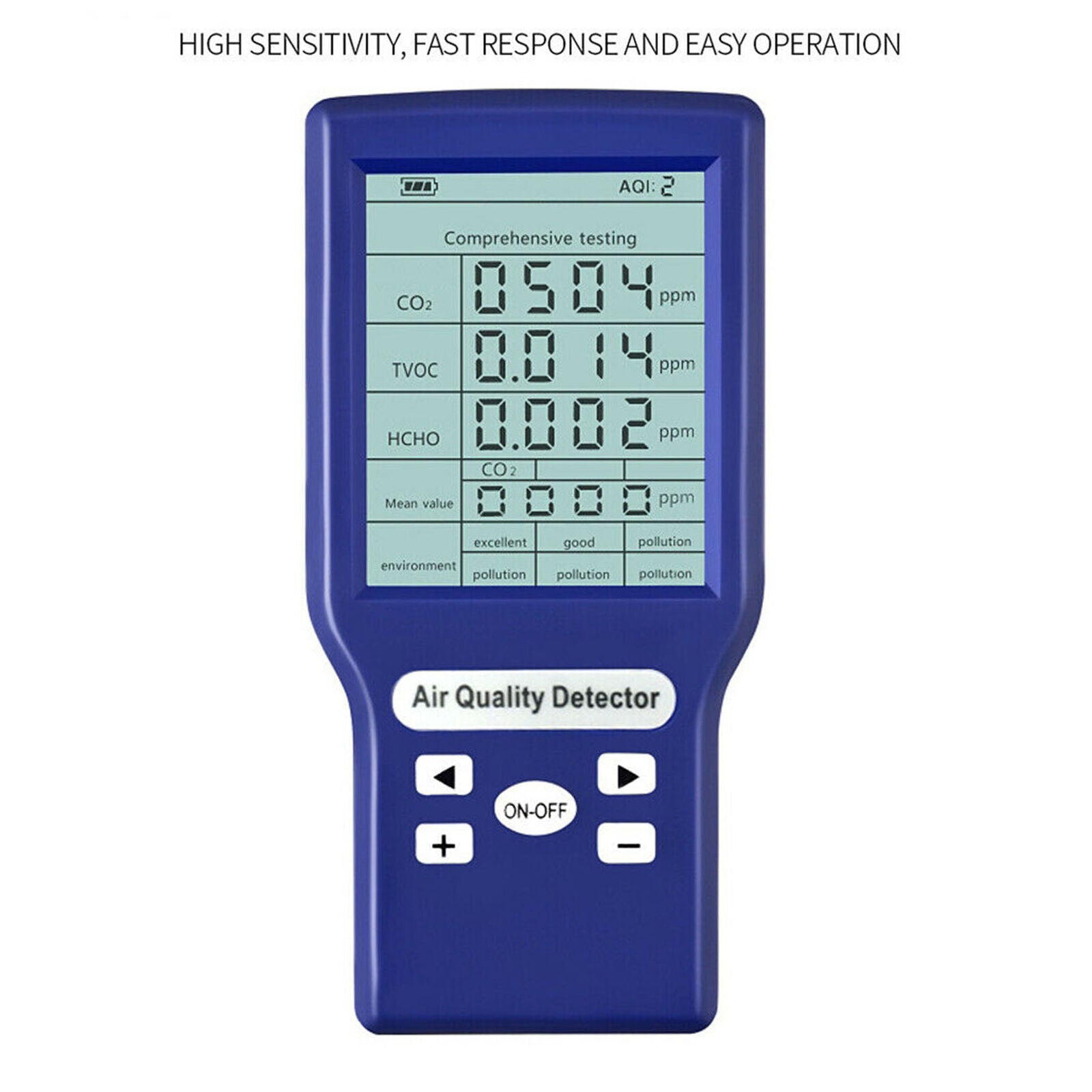 Carbon Dioxide Detector CO2 ppm Meters Gas Analyzer Protable Air Quality Tester