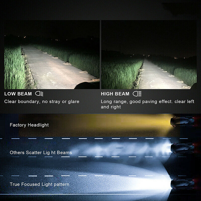 2Pcs 24 Chips H7 LED Lamp Car Headlight Bulbs LED 360 Degree 6500K 180003CBDAU