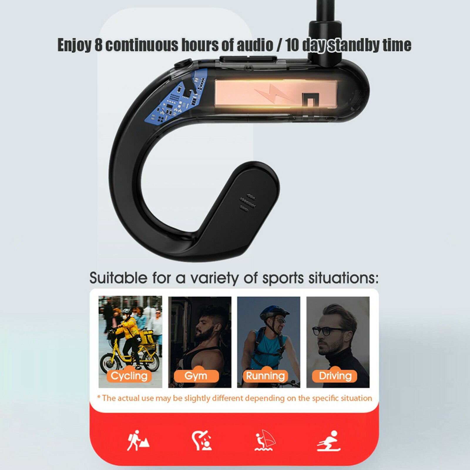 Wireless Bone Conduction Headphones Bluetooth 5.0 Lightweight for Gym Sports