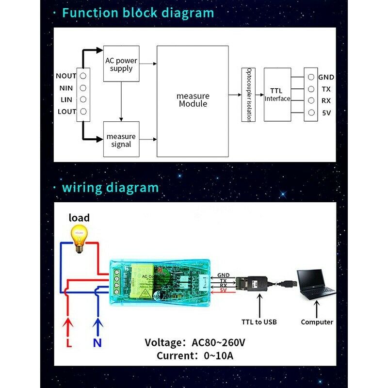 Peacefair PZEM-004T 3.0 Version TTL Modbus-RTU Power Meter Kwh Meter AC SingleX5