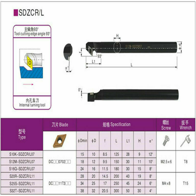 93°S12M SDZCL07(12×150mm)Internal Lathe Boring Bar Turning Tool For DCMT0702