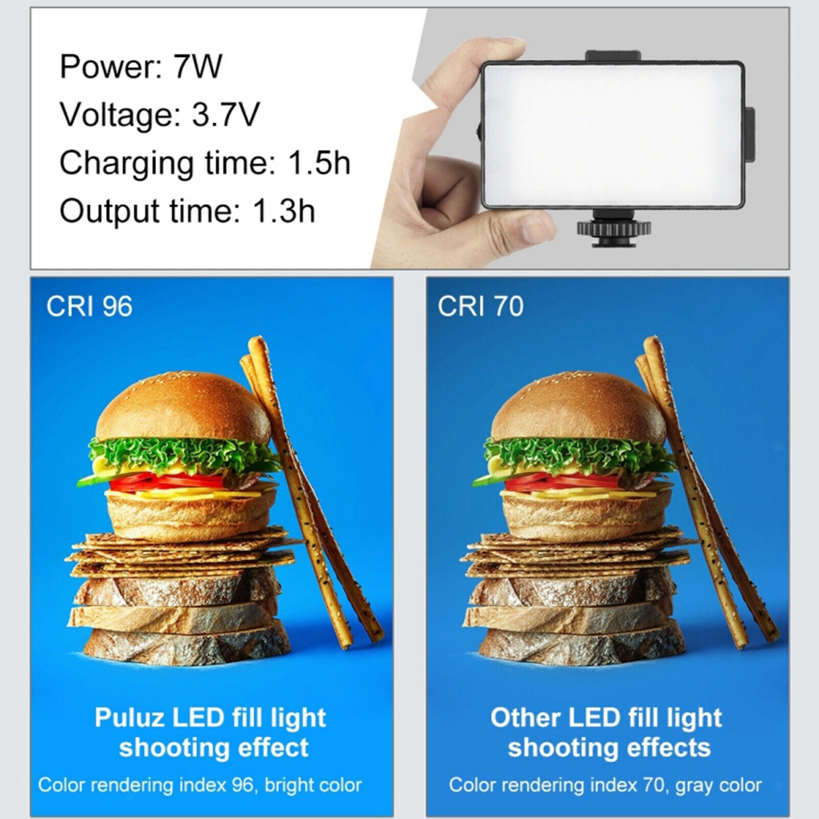 Dimmable On-Camera Video Light Lighting Supplies for DSLR Cameras Filming