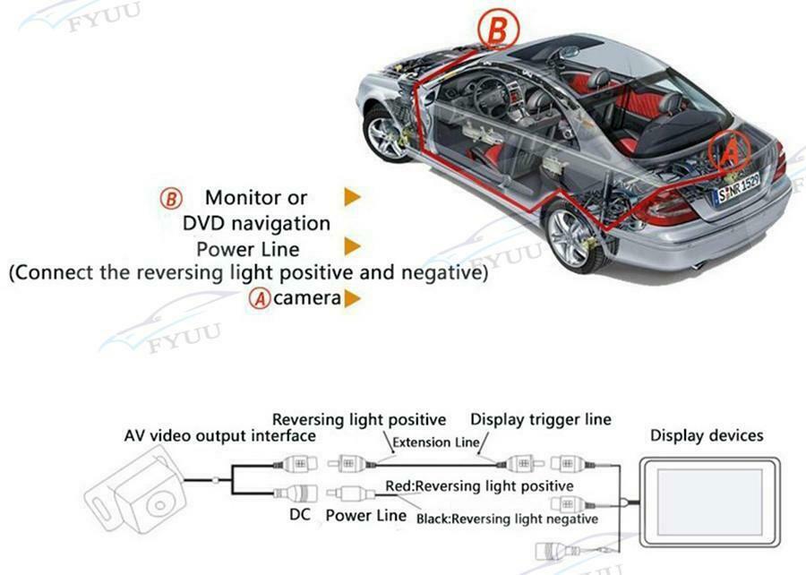 Car Front Rear View Reverse Camera Multi-function Conversion Line No Blind Spot