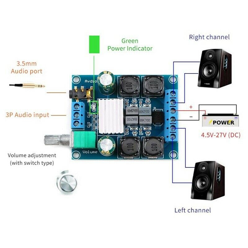 2Pcs Digital Amplifier Board,TPA3116D2 Two-Channel Stereo High Power Digital SF9