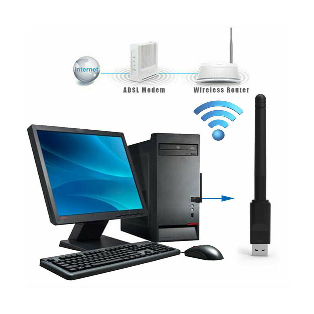 USB WiFi Adapter Dongle Antenna Wireless Internet Adapter for Win 7 Linux Mini
