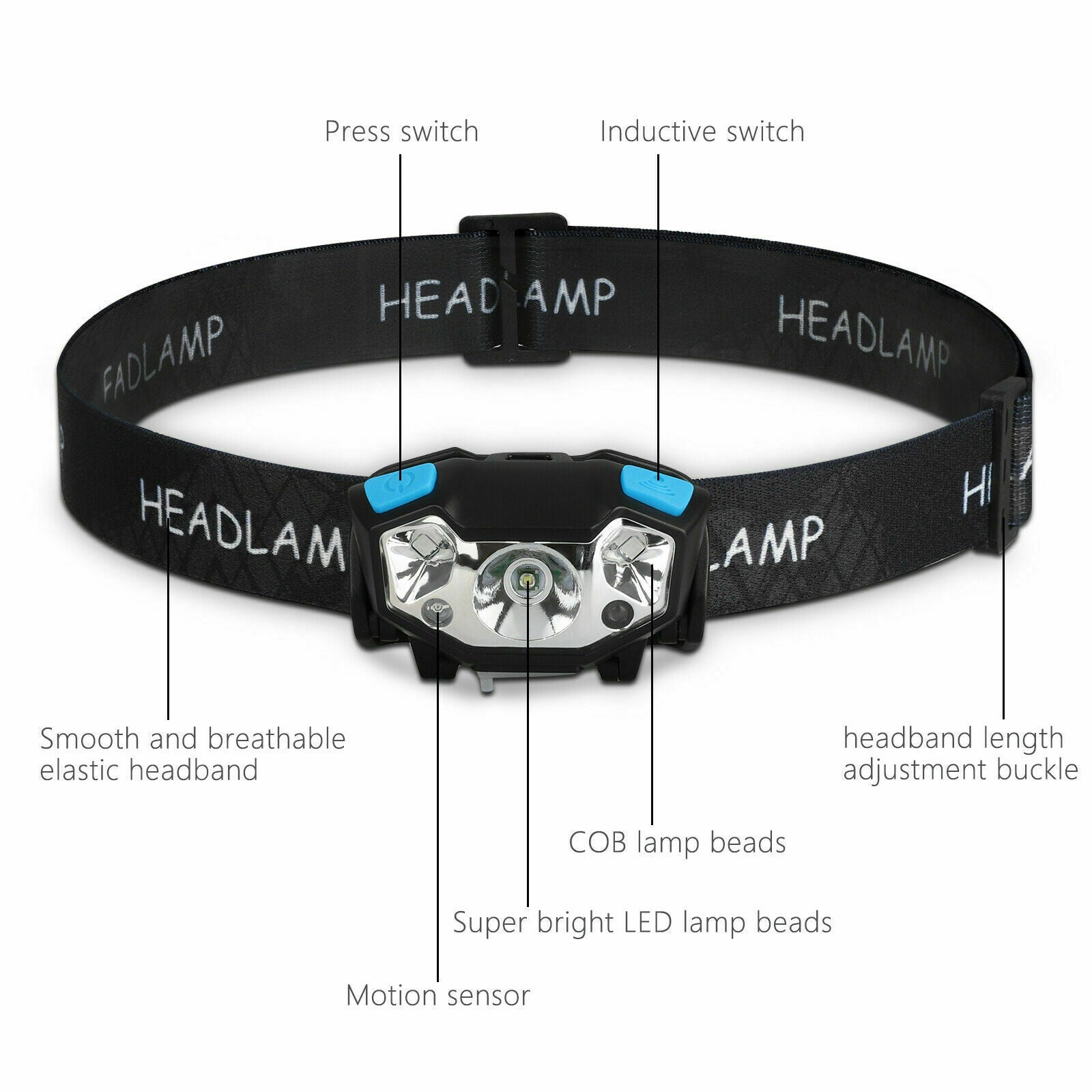 LED Waterproof Headlamp Rechargeable Body Motion Sensor Head Light Flashlight