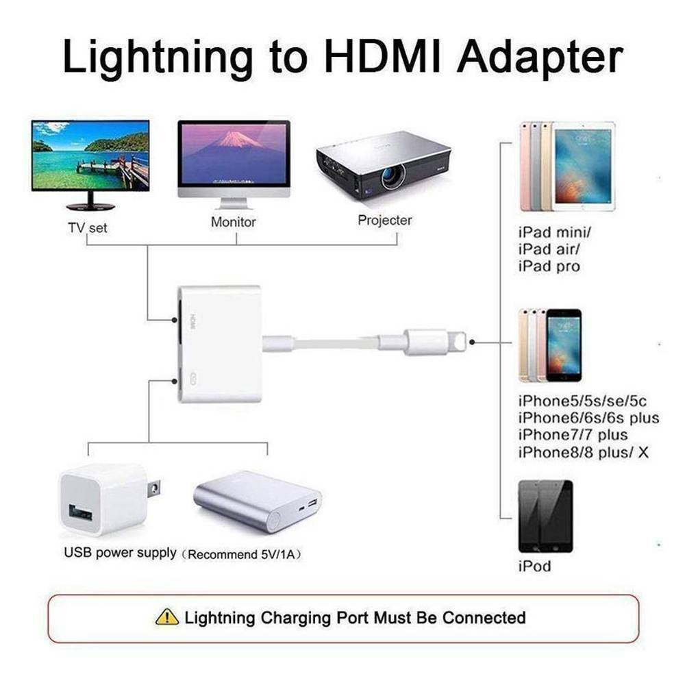 Fast Speed To HDMI Adapter Converter 1080P to Digital AV Audio Connector Hot!!