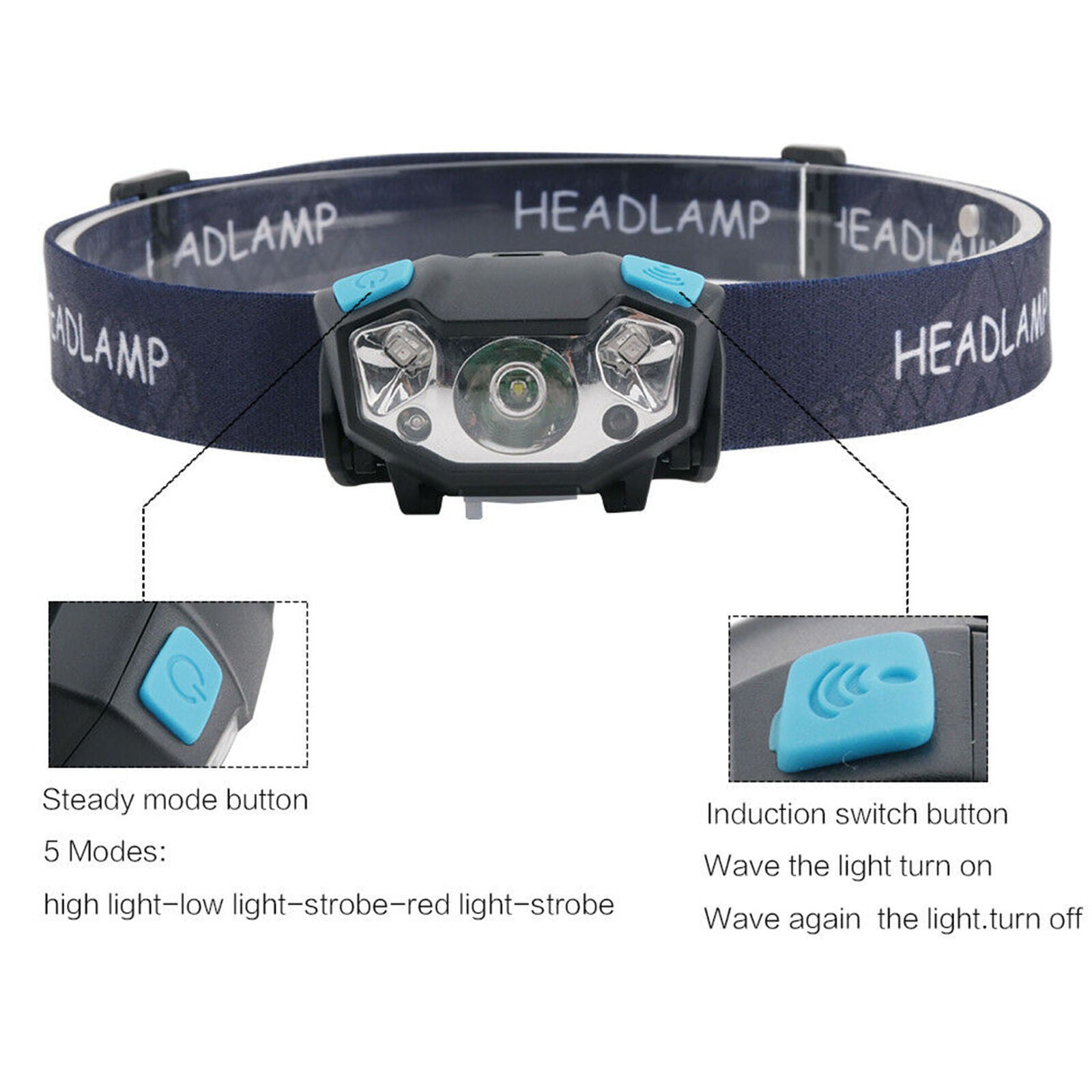 IPX4 Motion Sensor XPE Red White LED Headlamp Head Light Lamp USB Rechargeable