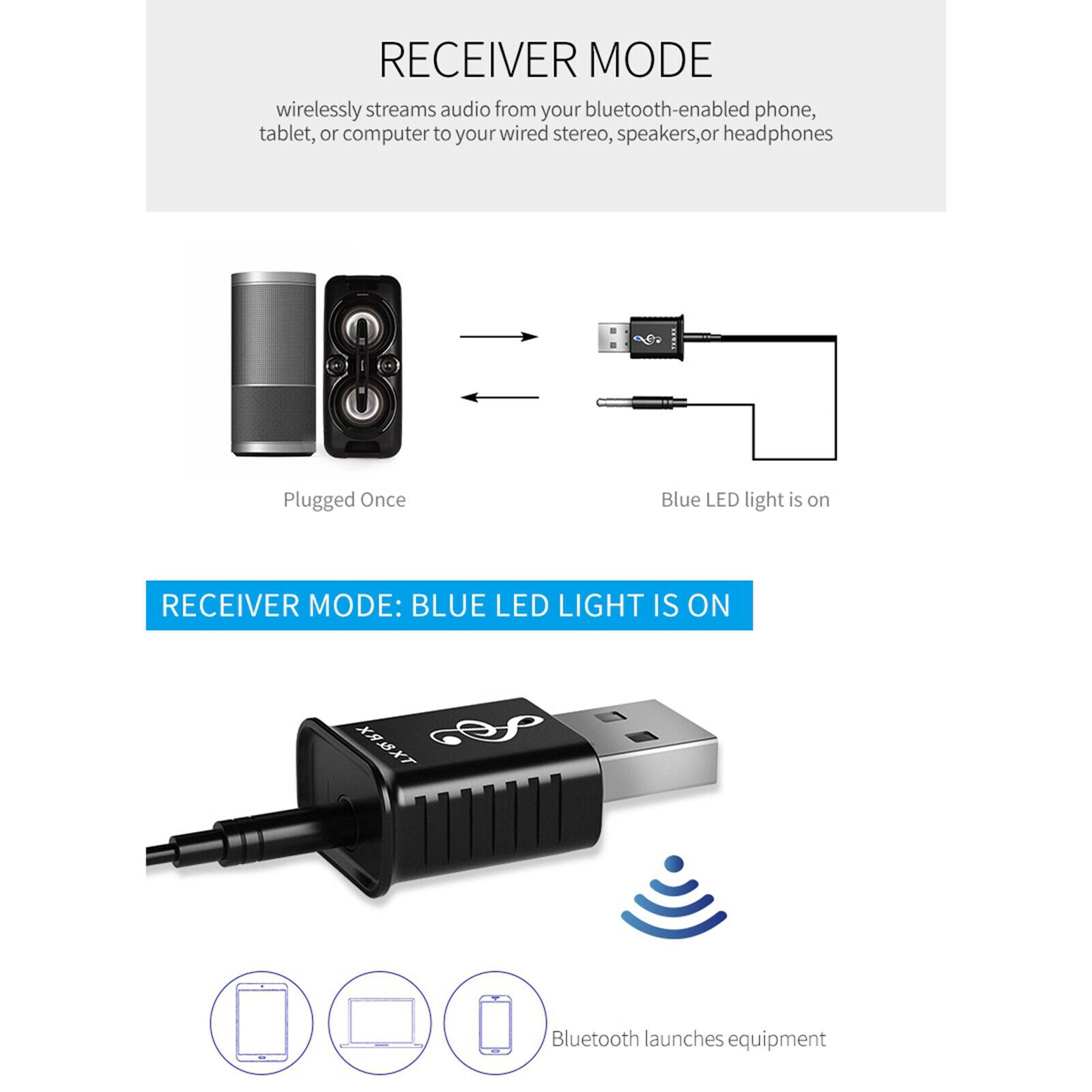2021 Upgrade USB Bluetooth 5.0 Transmitter Receiver Audio Adapter Converter