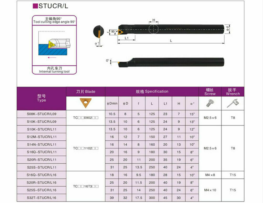 93° S10K STUCR09 Internal Turning Tool Holder Boring Bar + TCMT090204-MM insert