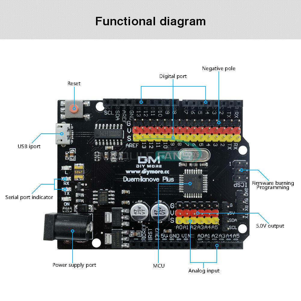 ATmega328P CH340 5V 16Mhz Duemilanove Plus Board Cable Replace FT232 for Arduino