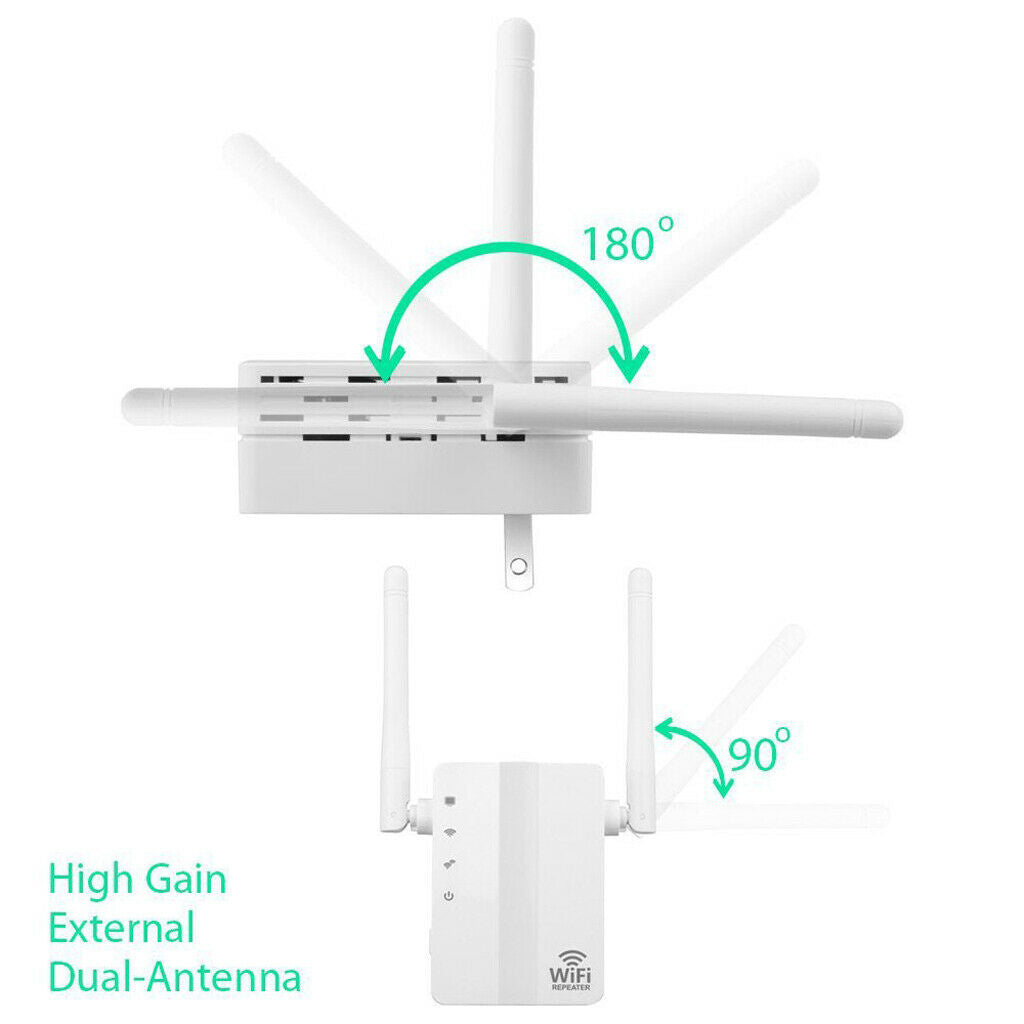 300Mbps Wifi Repeater Router 3 Working Modes EU Plug for Home Office White