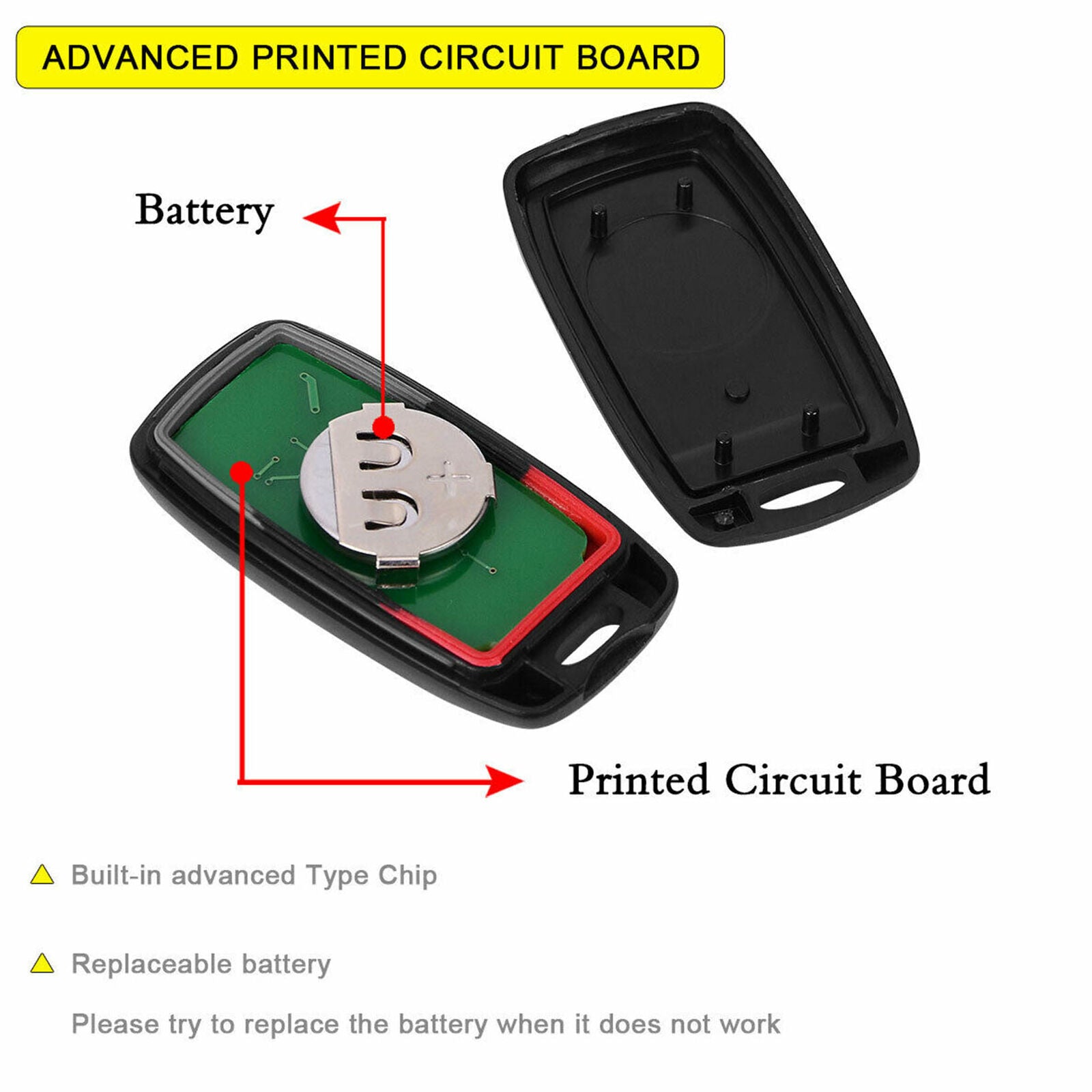 2 For Mazda 3 -2007 2008 2009 Keyless Entry Remote Key Fob For KPU41794