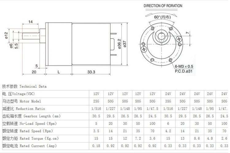 Magnetic Electric Geared Box Motor DC 24V 15RPM-5000r/min 6mm Shaft Dia Cylinder
