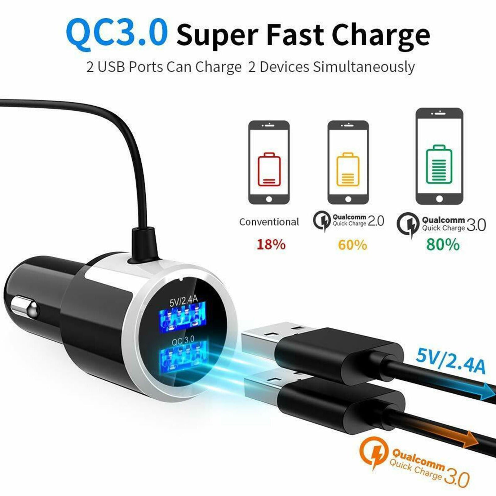 Bluetooth 4.2 Handsfree Car Kit FM Transmitter MP3 Player & USB Fast Charger AUX