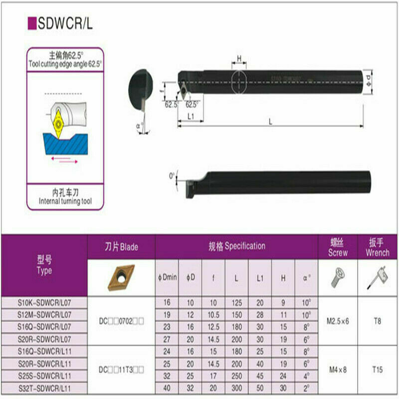 62.5° S20R-SDWCR07 Right hand Internal Turning Tool Holder + DCMT070204 inserts