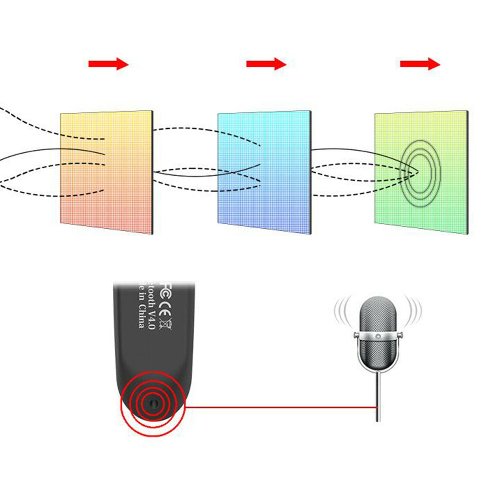 Bluetooth5.0 Single Earhook Ear-hook Noise Cancelling Stereo With Mic Black