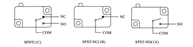 (5) XV-15-1C25 1NO 1NC  Basic Micro Switch SPST Pin Plunger Type Bolt Terminal