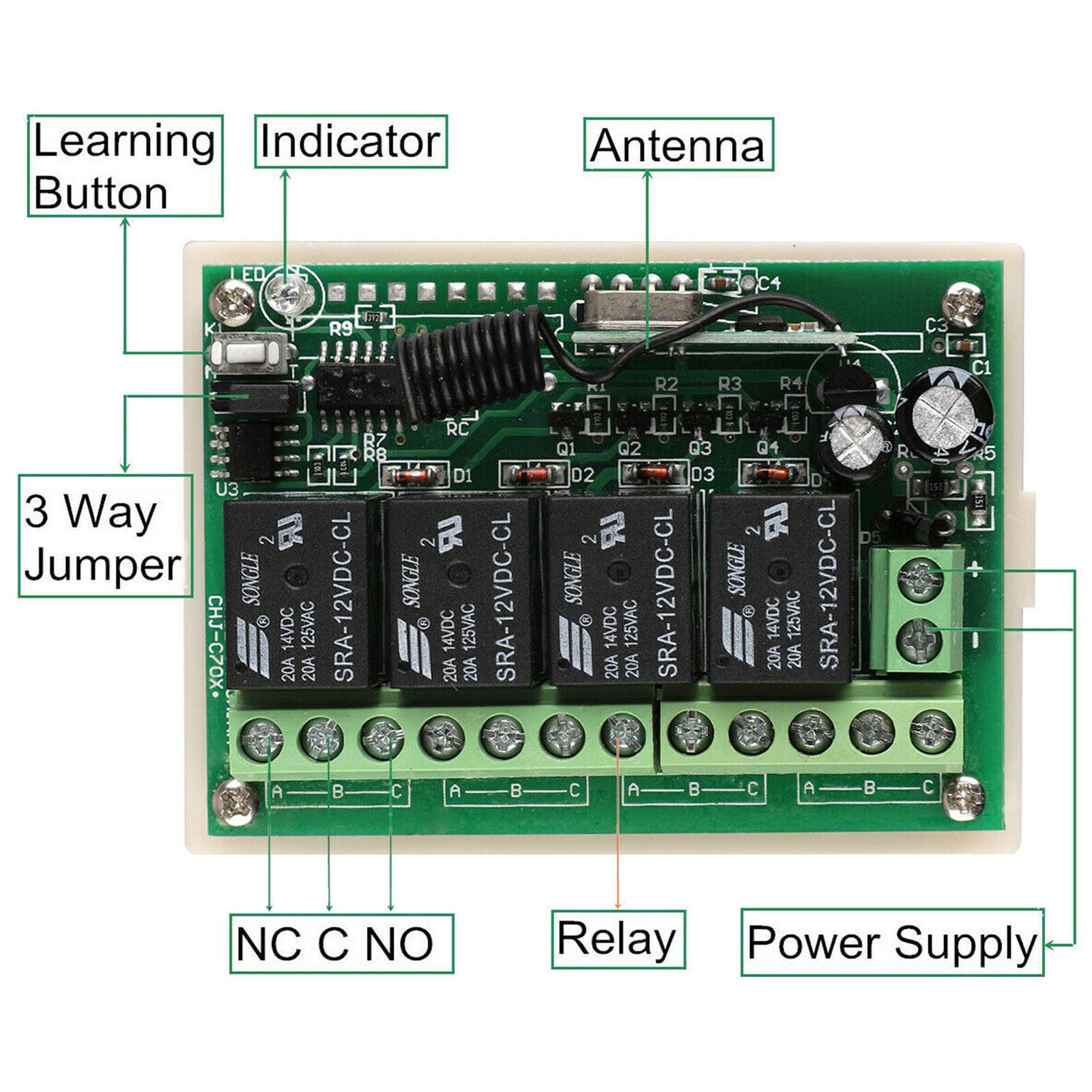 12V 4CH Channel 443MHz Wireless RF Remote Control Relay Switch With 2 Receiver