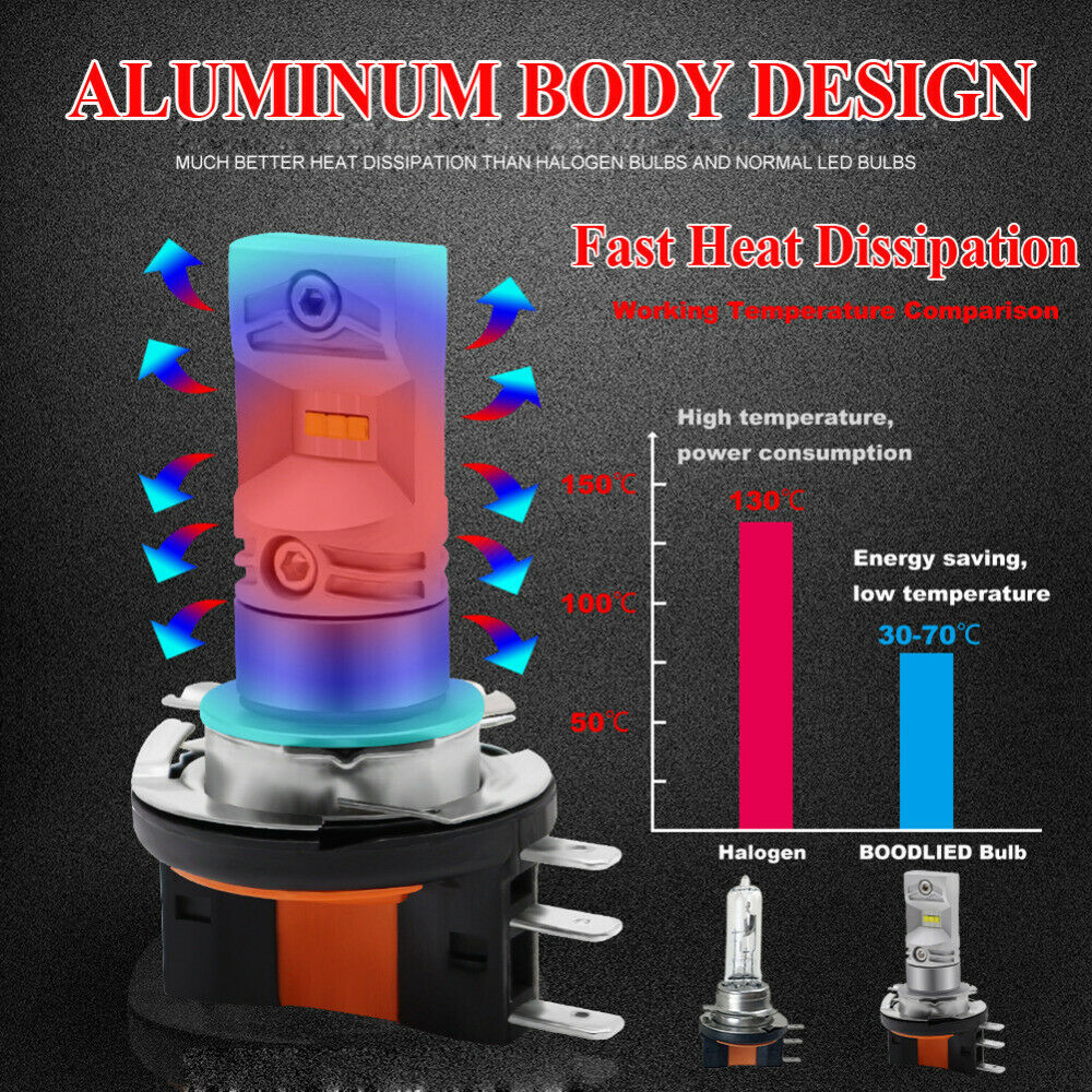 2pcs H15 LED Fog Lamp High Power For Car Auto External LED Fog Light Headlight