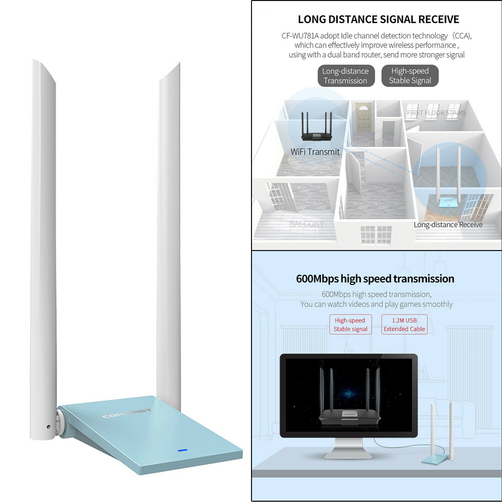 600Mbps and 5.8GHz Dual Band Wireless USB WiFi Adapter with Antennas