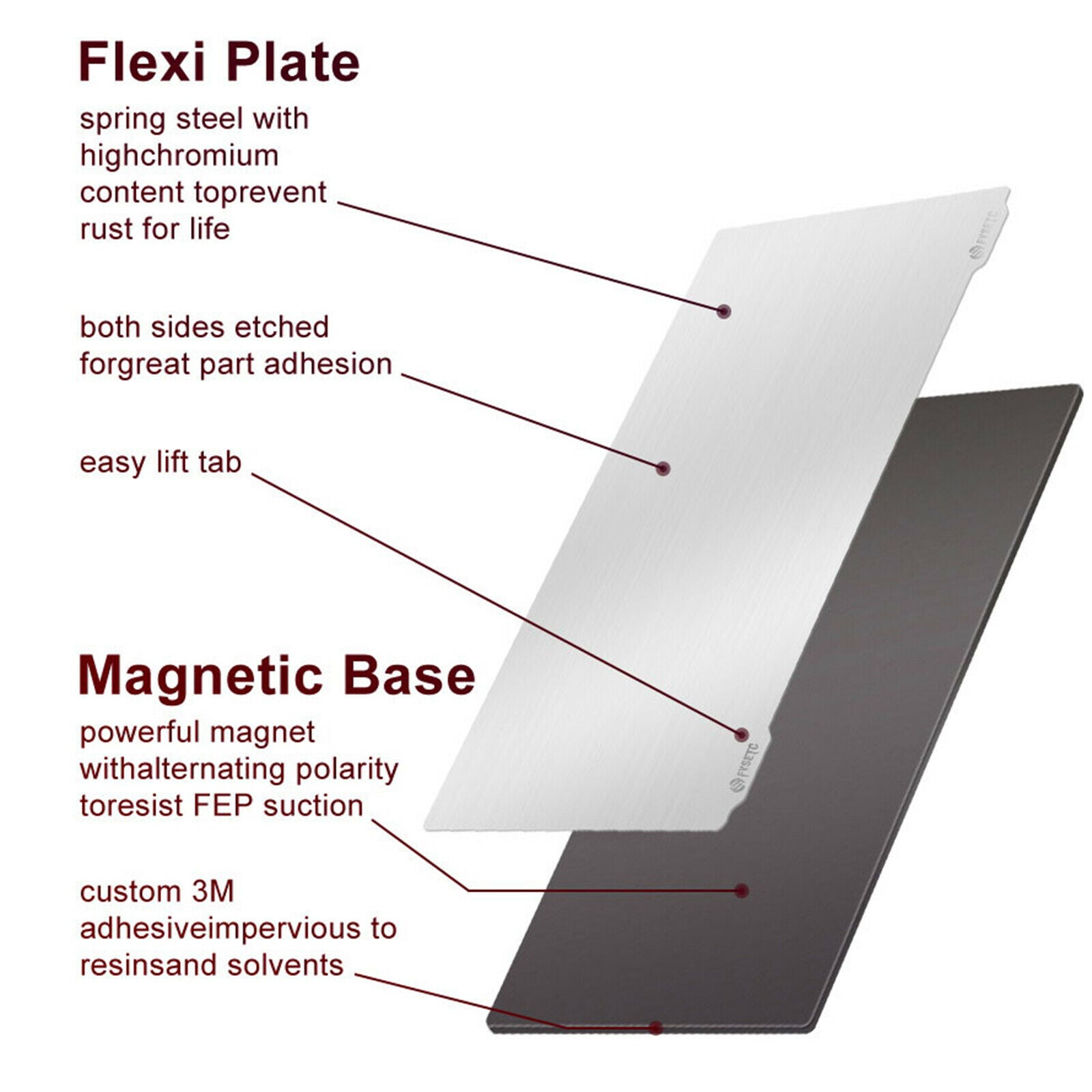 196X126mm SLA/DLP Light-Cured Flex Plate Magnetic Sheet Kit Upgrade Parts