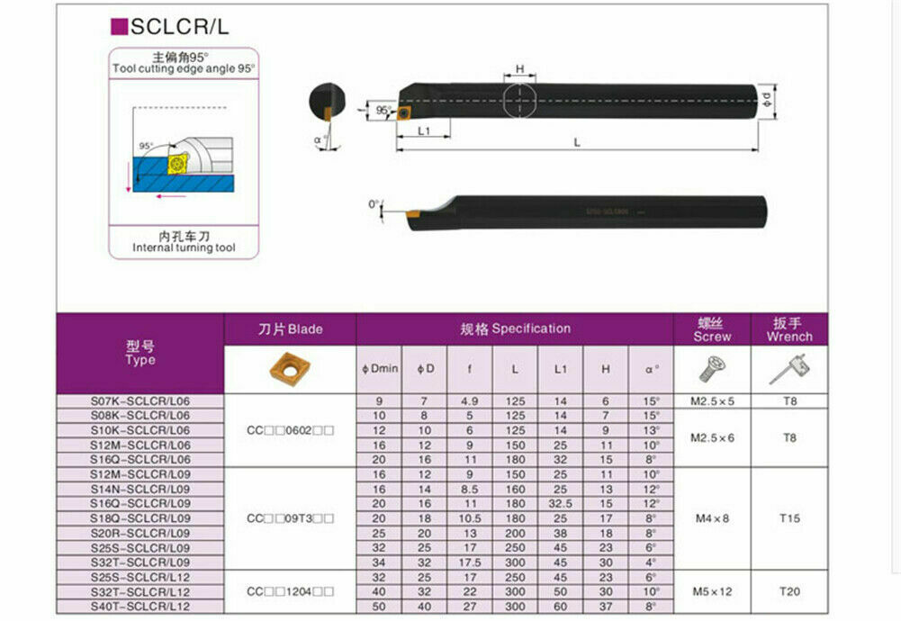 95°S18Q-SCLCR09 Internal Lathe Boring Bar Turning Tool For CCMT09 turning insert