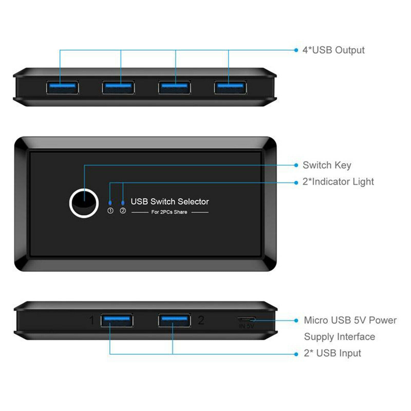 USB 3.0 Switch Selector 4 Port 2 Computers Sharing Switcher Box Hub For PC