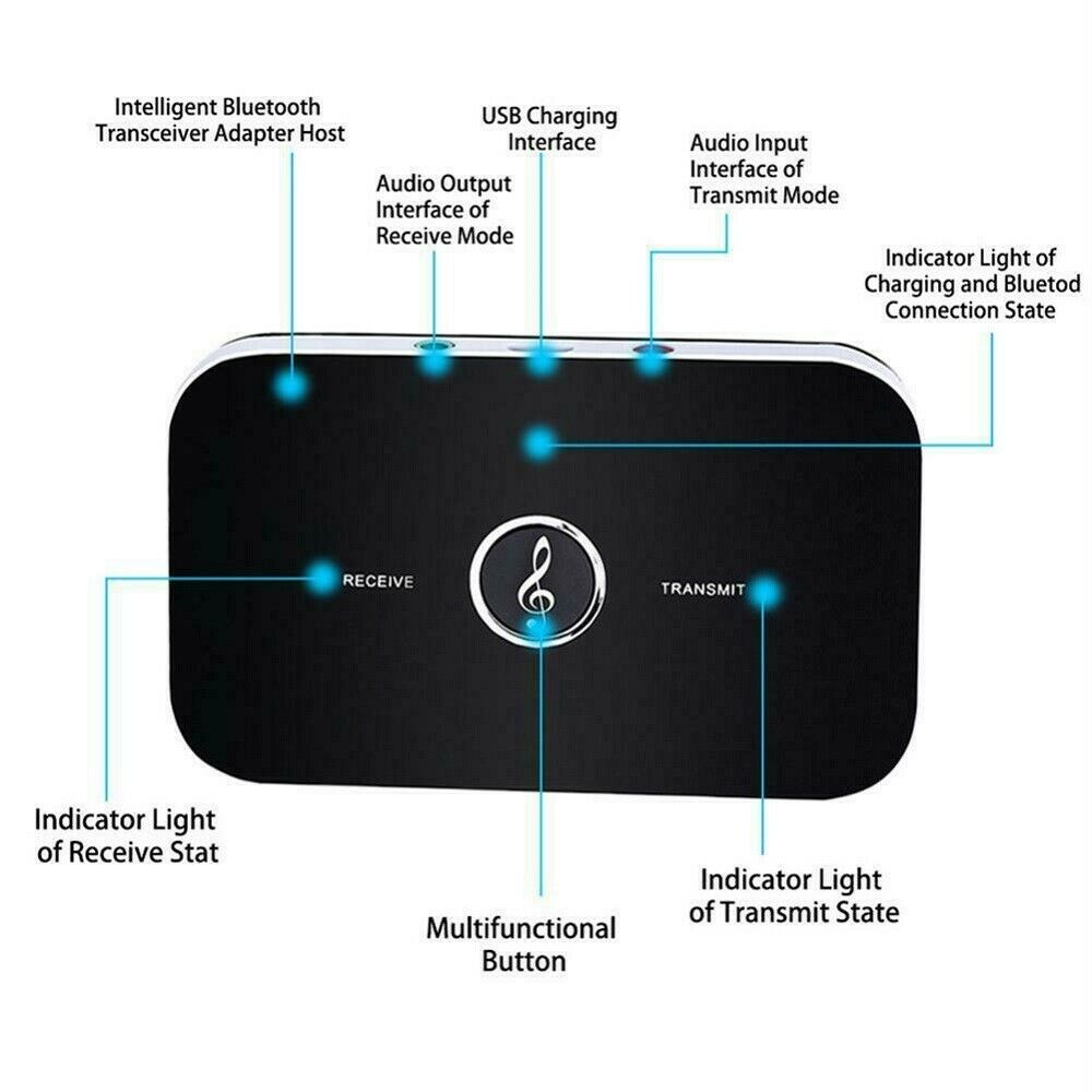 2IN1 Bluetooth 5.0 Transmitter Receiver Wireless Audio 3.5mm USB Aux Adapter AU.