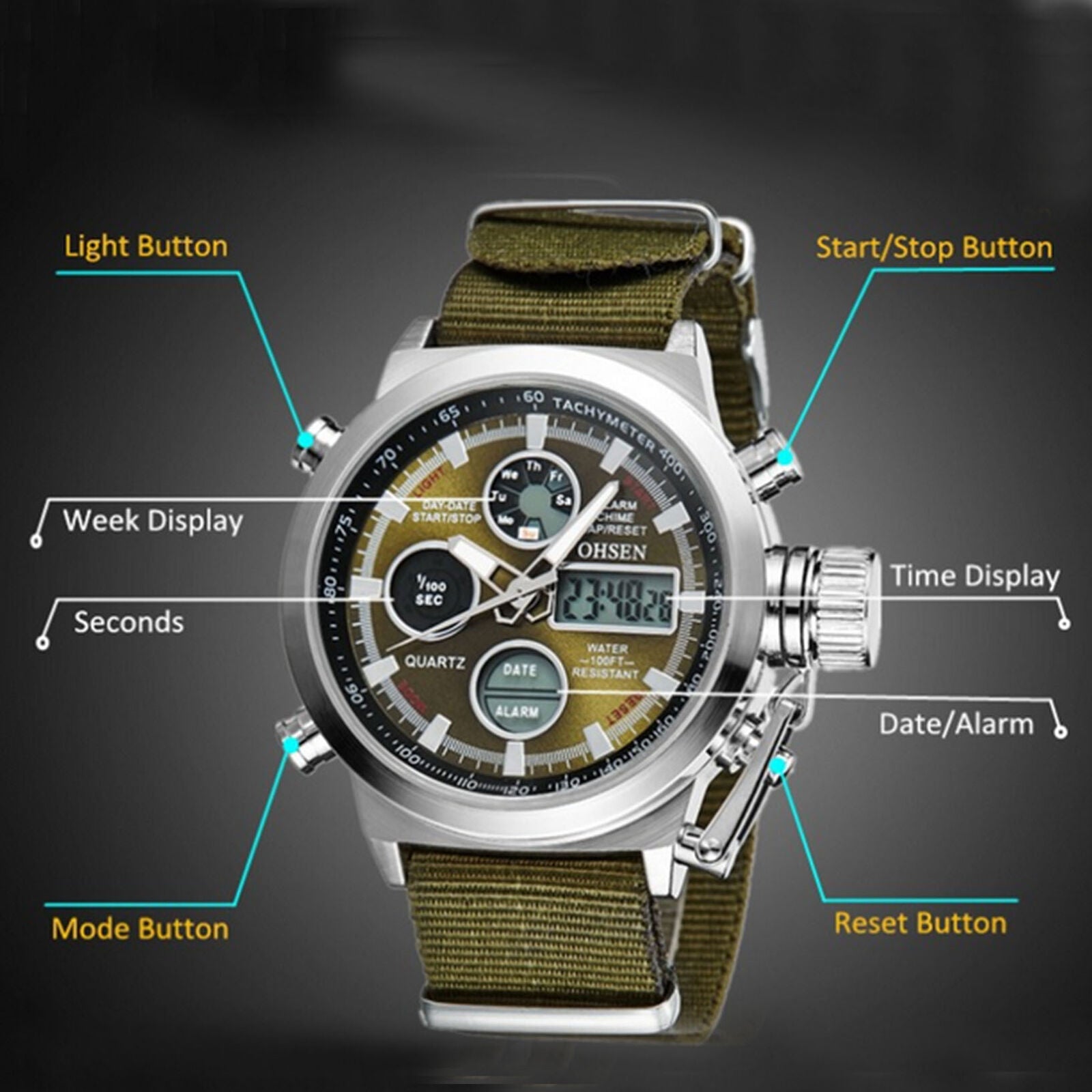 Digital Quartz Nylon Canvas Sport Men Military Army Green Analog Wrist Watch