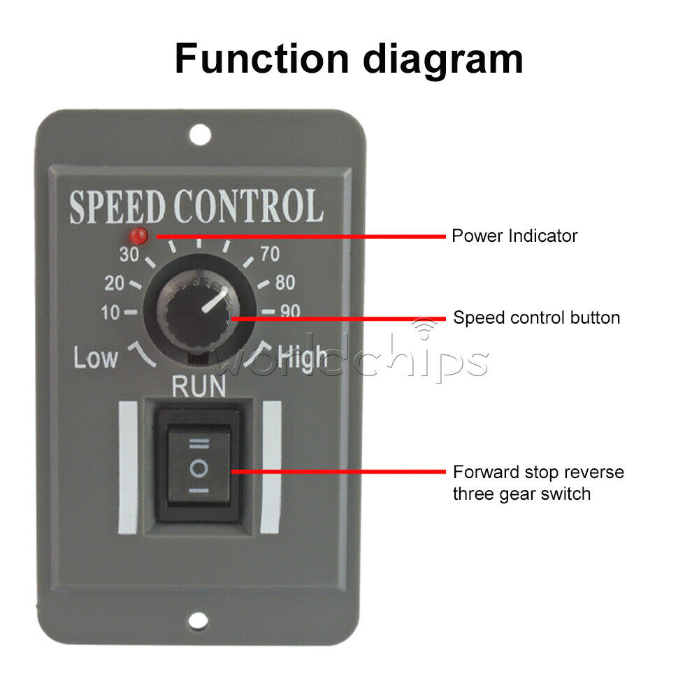 10-60V 6A PWM DC Motor Speed Controller Regulator PLC 15A Governor Volt