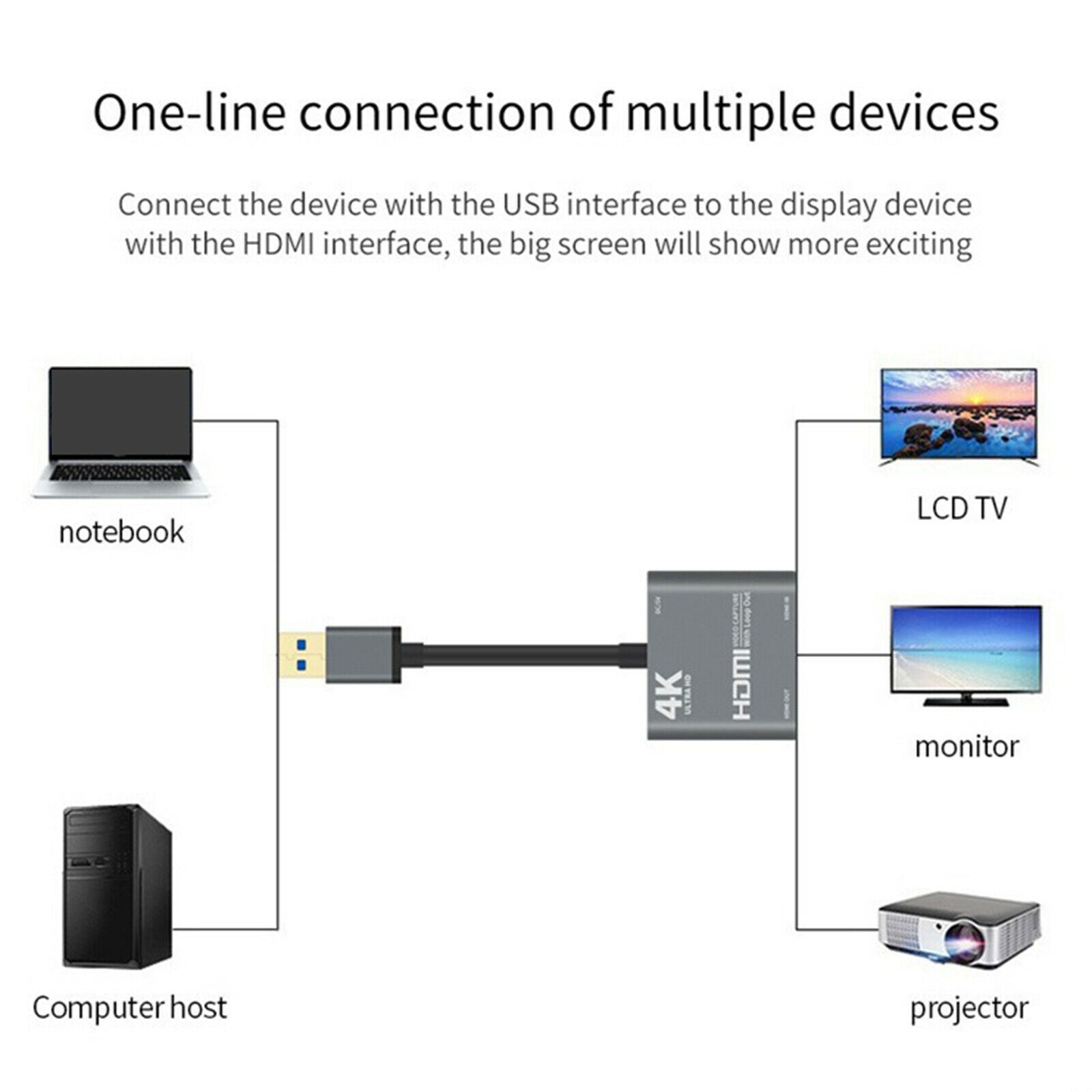 HDMI USB HD Video Capture Card Dongle Record Box Video Live Streaming New