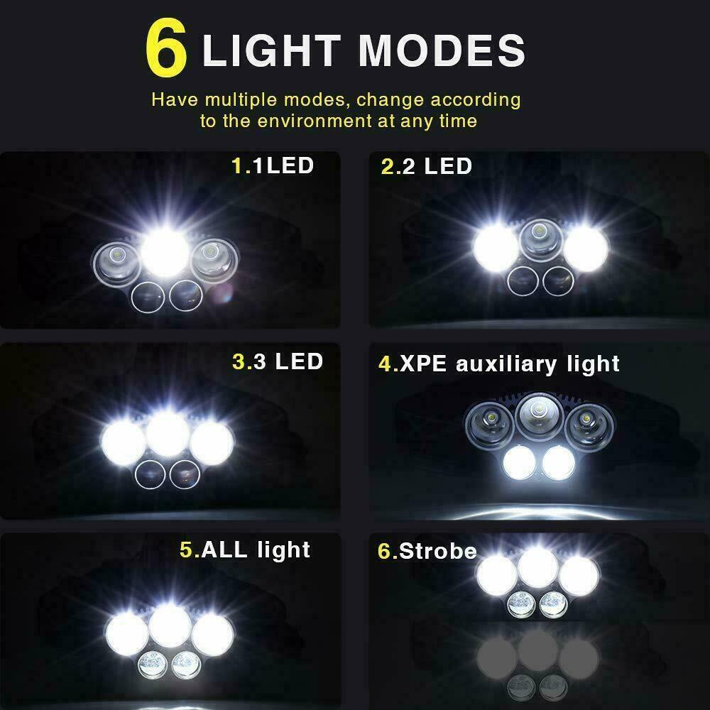 Powerful 350000LM LED Headlamp Rechargeable Headlight Flashlight Head Torch