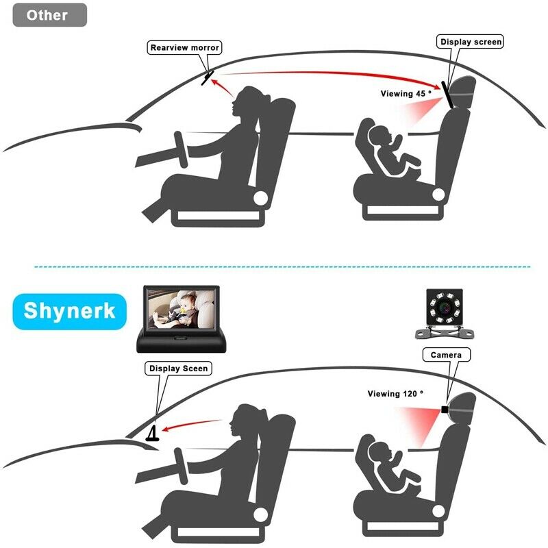 Baby Car Mirror 4.3inch  Night Vision Function Car Mirror Display Safety Seat U2