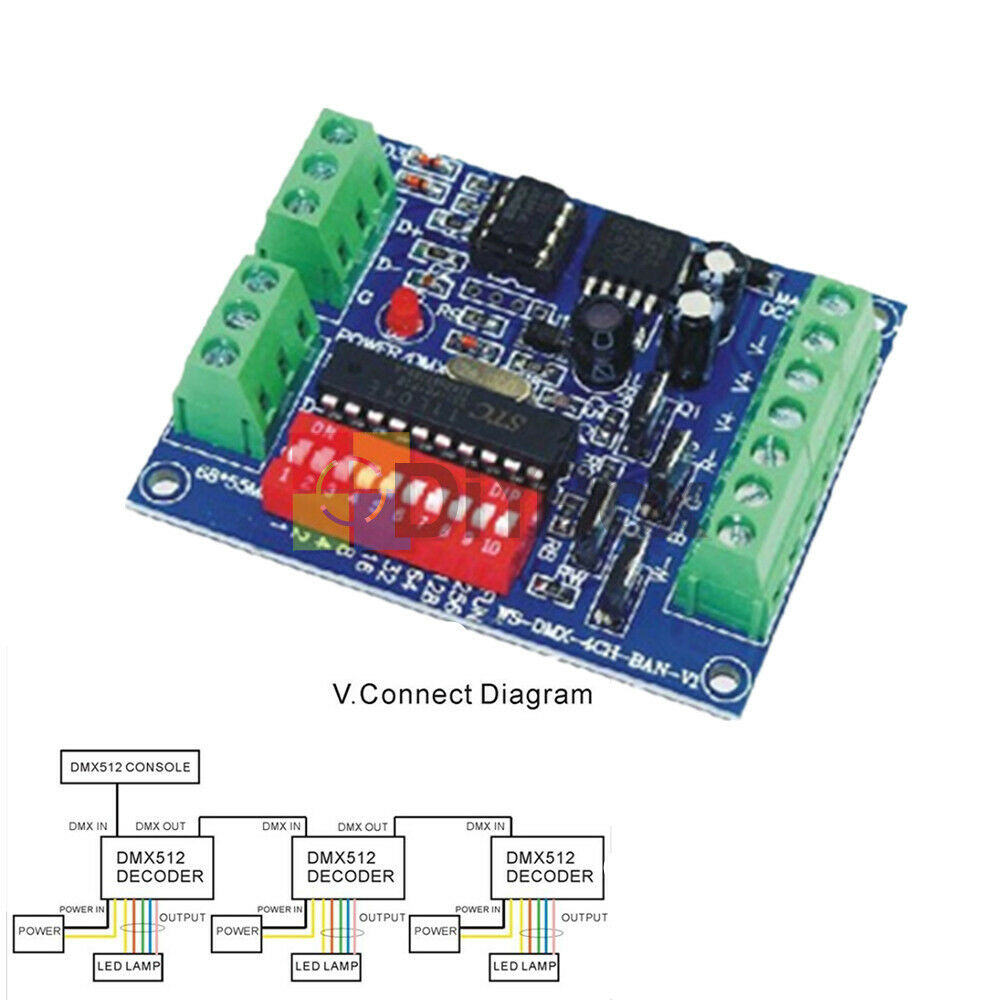 DMX512 Decoder 4CH Channel 16A RGBW Controller Control LED Light Stage Effect