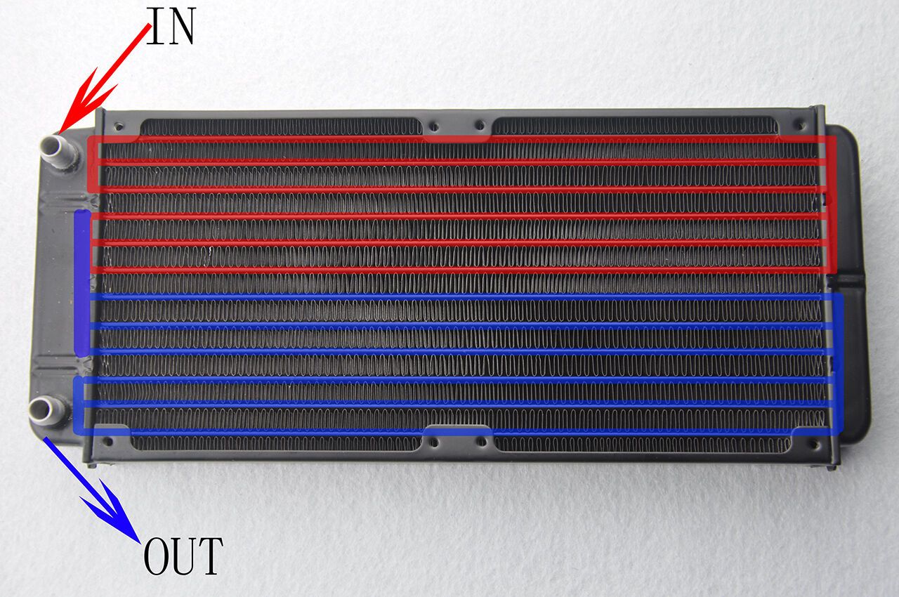 New 240mm Aluminum Water Cooling Block Water Cooled Row Heat Exchanger for PC