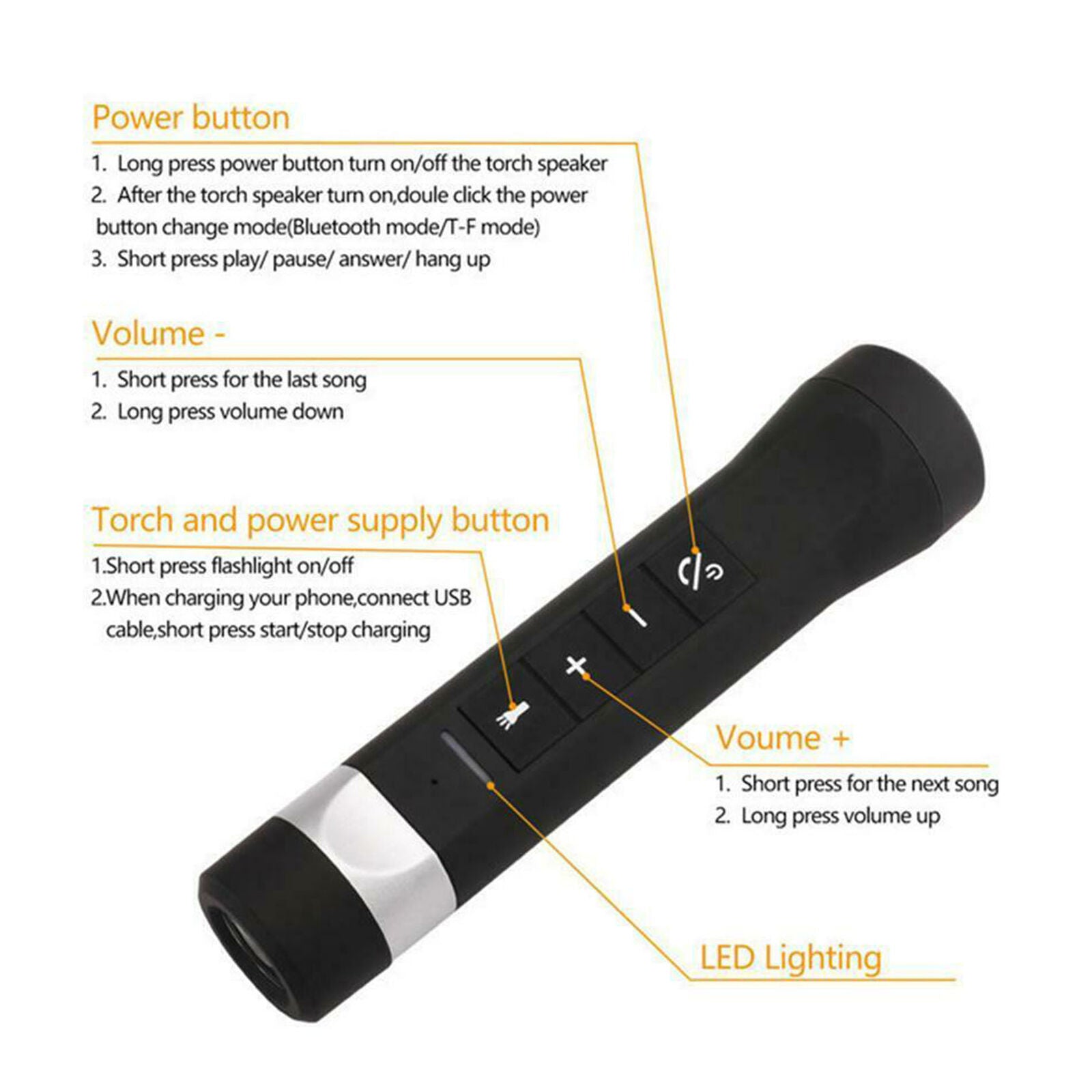 Bluetooth Multifunction Flashlight Speaker Music Bike Cycling Portable
