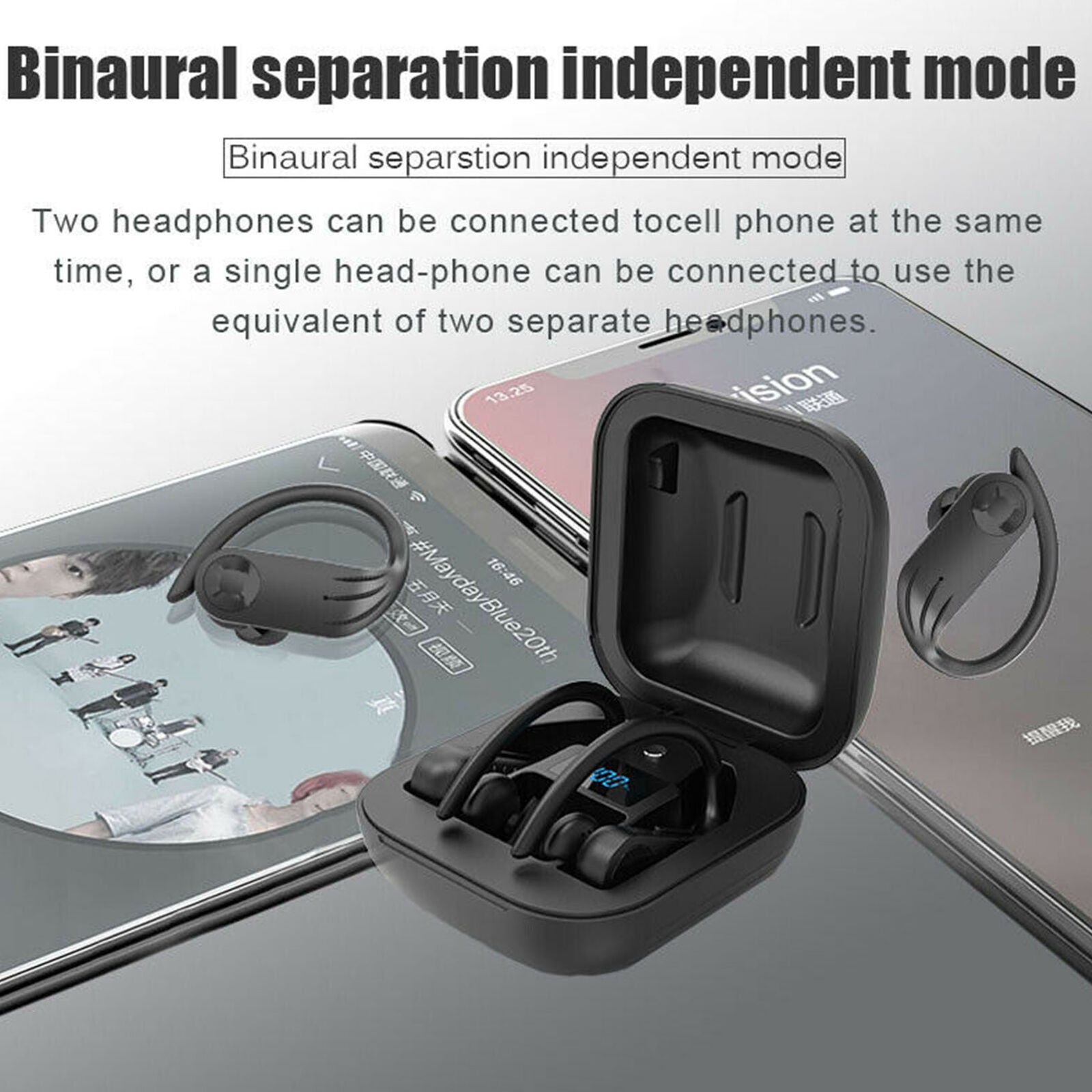 Bluetooth 5.0 Wireless Earhook HiFi Earbuds Sports Earphones Stereo Headsets