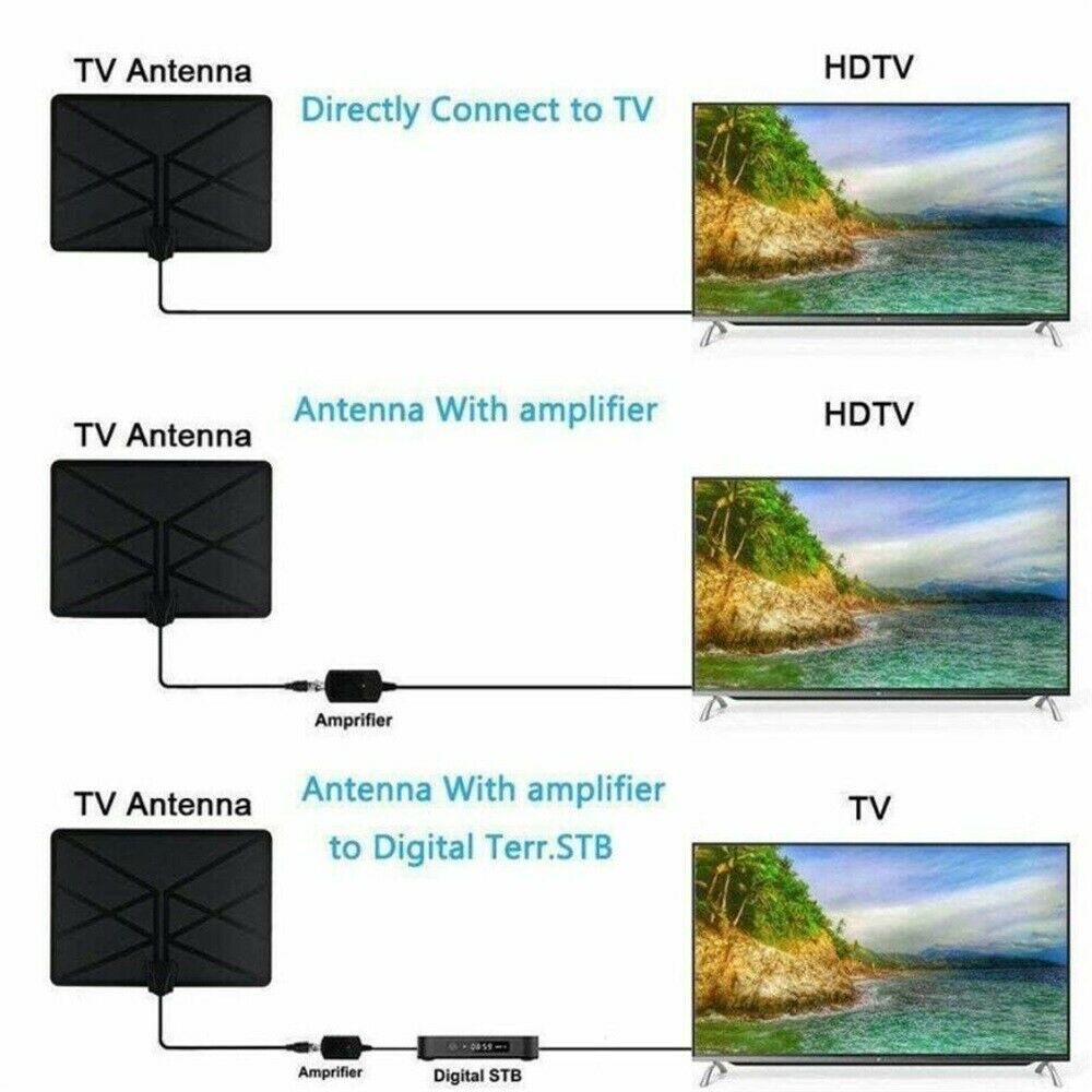 Digital TV Antenna Indoor Ground Wave HDTV Amplified Signal Reciver Booster 4K
